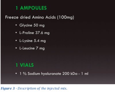 description of injected mix